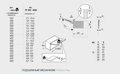 Силовой модуль тип M-L левый и правый ФриСлим Флап, НИКЕЛЬ с доводчиком Kessebohmer | официальный магазин